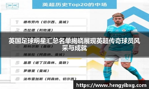 英国足球明星汇总名单揭晓展现英超传奇球员风采与成就