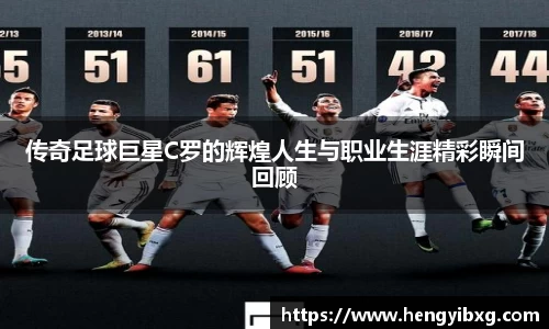 传奇足球巨星C罗的辉煌人生与职业生涯精彩瞬间回顾